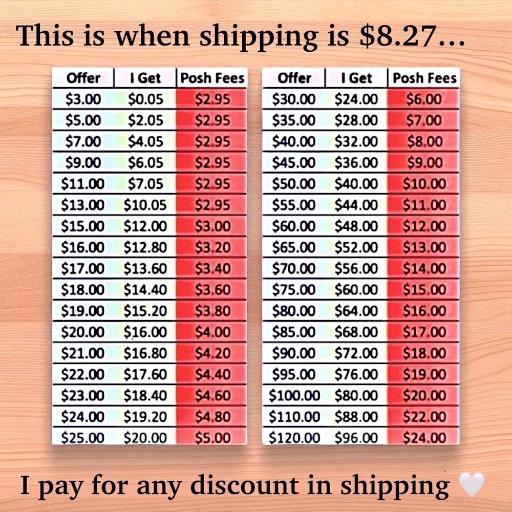 PLEASE READ🤓 Learn How Much Sellers Make~The More You Know 💫